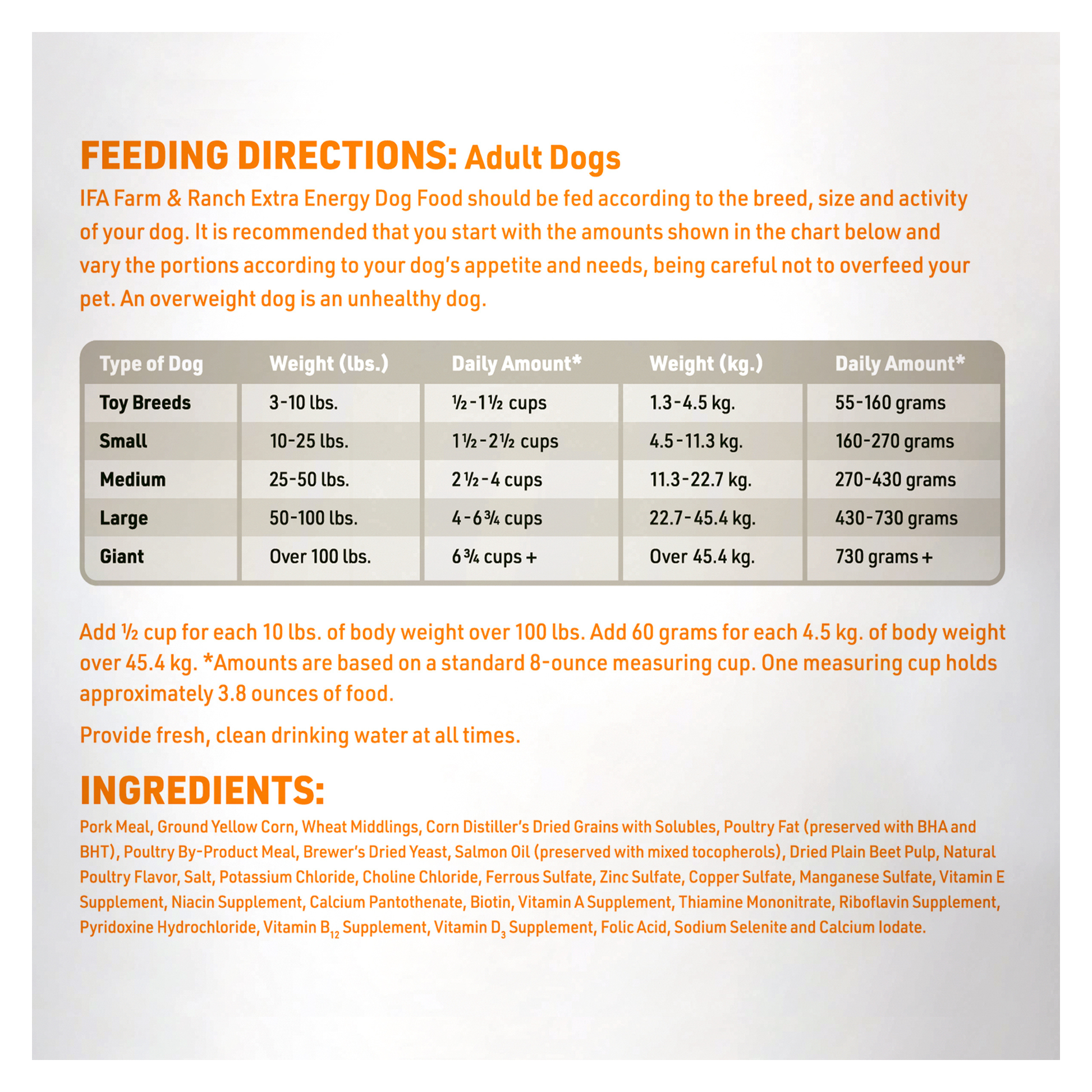 Dog food packaging with feeding directions and ingredient list on a gray background