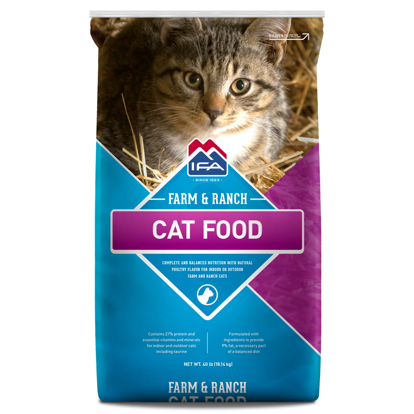 Bag of Farm & Ranch cat food with a cat on the packaging