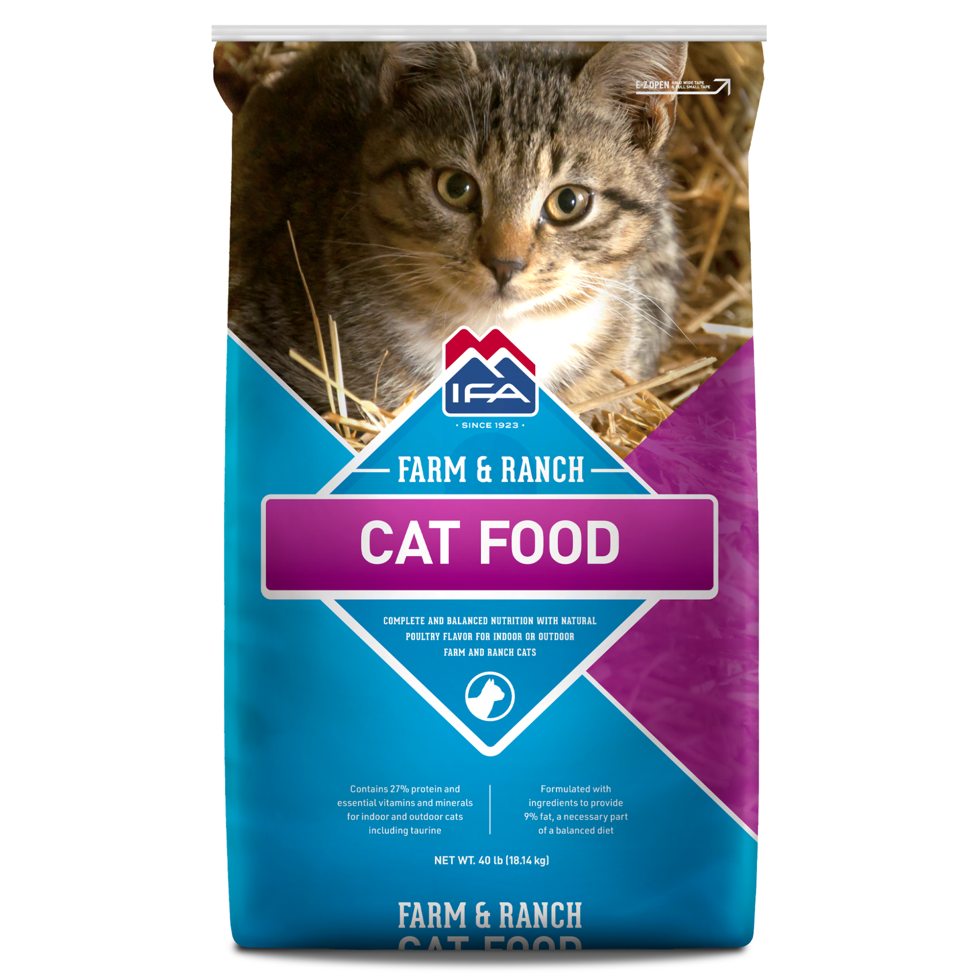 Bag of Farm & Ranch cat food with a cat on the packaging