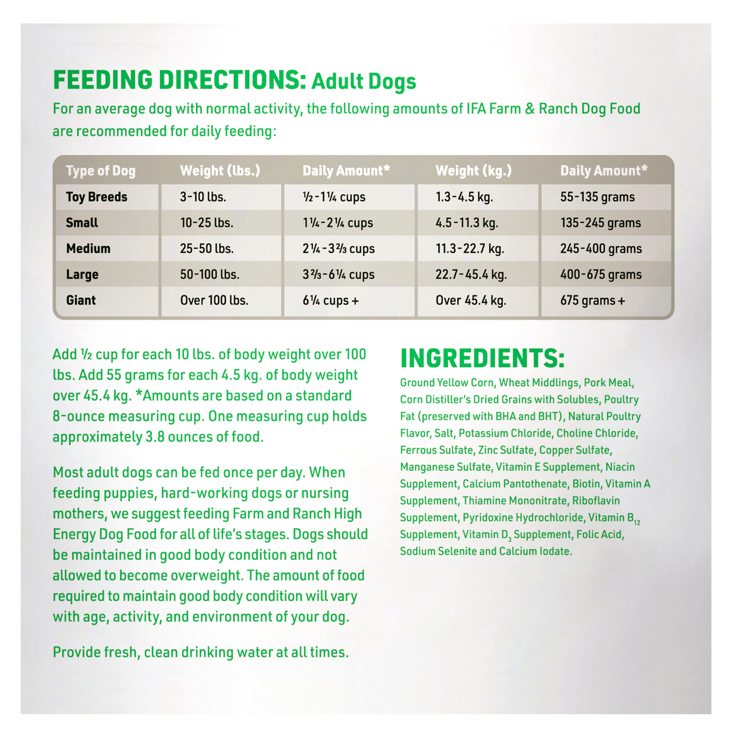 Feeding directions and ingredients for IFA Farm & Ranch Dog Food on a white background