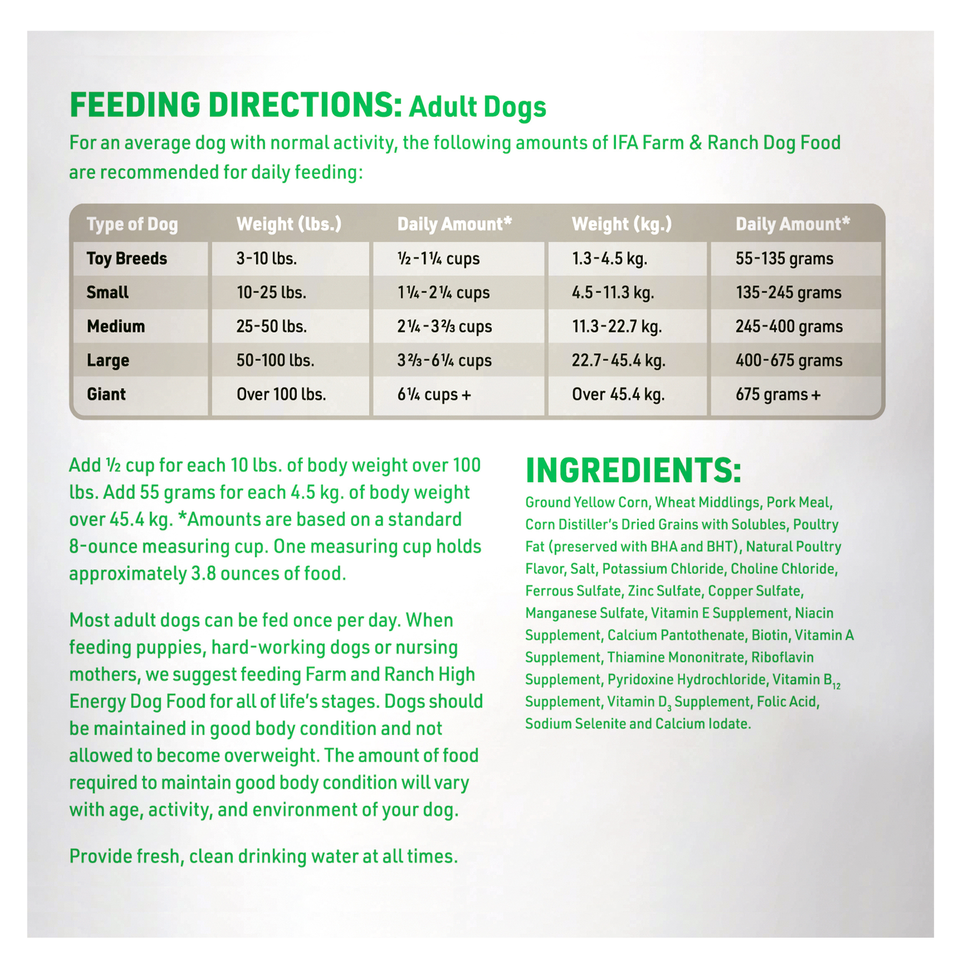 Feeding directions and ingredients for IFA Farm & Ranch Dog Food on a white background