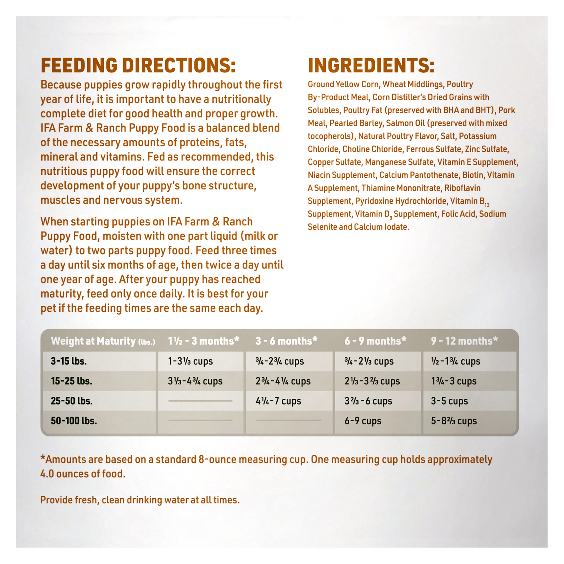 Feeding directions and ingredients list for IFA Farm & Ranch Puppy Food on a white background
