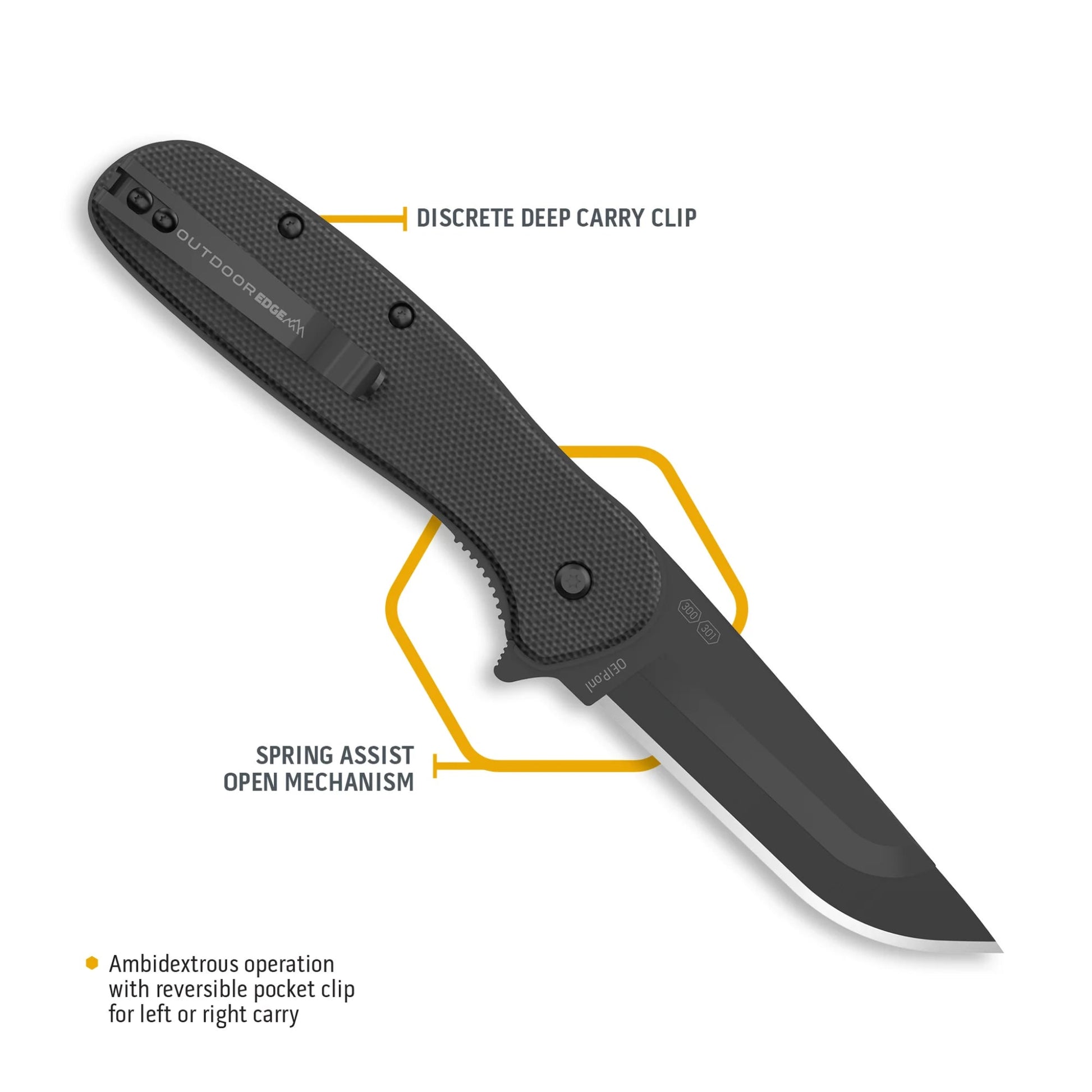 Folding knife with labeled features on a white background